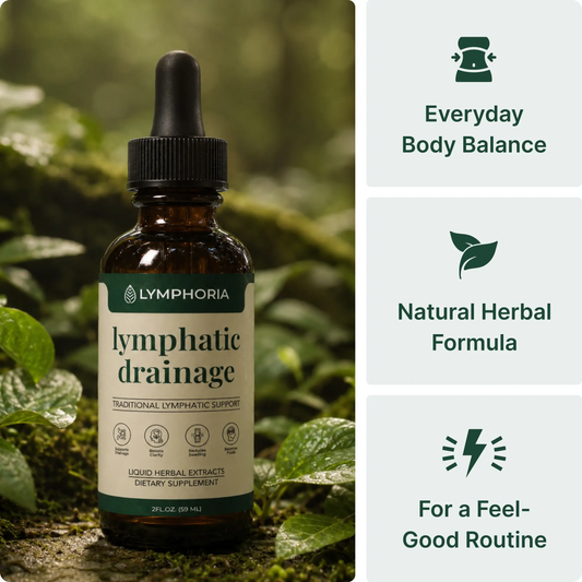 Lymphoria Wellness Drops